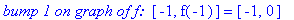 `bump 1 on graph of f: `*[-1, f(-1)] = [-1, 0]