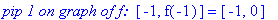 `pip 1 on graph of f: `*[-1, f(-1)] = [-1, 0]