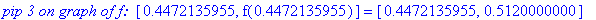 `pip 3 on graph of f: `*[.4472135955, f(.4472135955)] = [.4472135955, .5120000000]