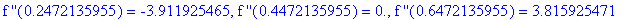 `f ''`(.2472135955) = -3.911925465, `f ''`(.4472135955) = 0., `f ''`(.6472135955) = 3.815925471