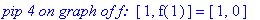 `pip 4 on graph of f: `*[1, f(1)] = [1, 0]