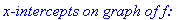`x-intercepts on graph of f: `