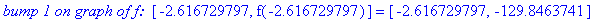`bump 1 on graph of f: `*[-2.616729797, f(-2.616729797)] = [-2.616729797, -129.8463741]