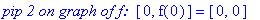 `pip 2 on graph of f: `*[0, f(0)] = [0, 0]