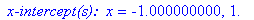 ` x-intercept(s): `*x = -1.000000000, 1.
