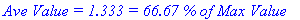 `Ave Value = 1.333 = 66.67 % of Max Value`