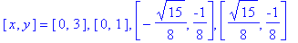 [x, y] = [0, 3], [0, 1], [-1/8*15^(1/2), -1/8], [1/8*15^(1/2), -1/8]