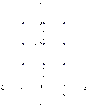 [Maple Plot]