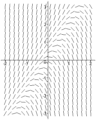 [Maple Plot]