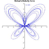 Michael's Butterfly