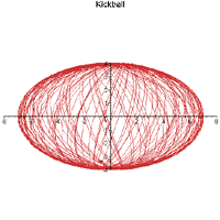Amy's Kickball