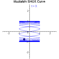Mustafa's SHOX