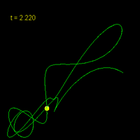 Tim's Signature