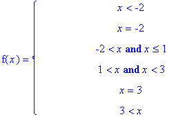 f(x) = PIECEWISE([` &nbsp;&nbsp;&nbsp;&nbsp;&nbsp;&nbsp;&nbsp;&nbsp;&nbsp;&nbsp;&nbsp;`, x < -2],[` &nbsp;&nbsp;&nbsp;&nbsp;&nbsp;&nbsp;&nbsp;&nbsp;&nbsp;&nbsp;&nbsp;`, x = -2],[` &nbsp;&nbsp;&nbsp;&nbsp;&nbsp;&nbsp;&nbsp;&nbsp;&nbsp;&nbsp;&nbsp;`, -2 < x and x <= 1],[` &nbsp;&nbsp;&nbsp;&nbsp;&nbsp;&nbsp;&nbsp;&nbsp;&nbsp;&nbsp;&nbsp;`, 1 < x and x < 3],[` &nbsp;&nbsp;&nbsp;&nbsp;&nbsp;&nbsp;&nbsp;&nbsp;&nbsp;&nbsp;&nbsp;`, x = 3],[` &nbsp;&nbsp;&nbsp;&nbsp;&nbsp;&nbsp;&nbsp;&nbsp;&nbsp;&nbsp;&nbsp;`, 3 < x])