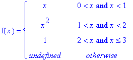 f(x) = PIECEWISE([x, 0 < x and x < 1],[x^2, 1 < x and x < 2],[1, 2 < x and x <= 3],[undefined, otherwise])