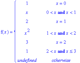 f(x) = PIECEWISE([1, x = 0],[x, 0 < x and x < 1],[2, x = 1],[x^2, 1 < x and x < 2],[3, x = 2],[1, 2 < x and x <= 3],[undefined, otherwise])