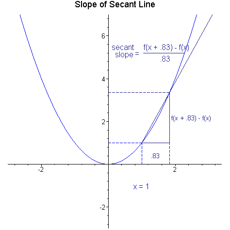[Maple Plot]