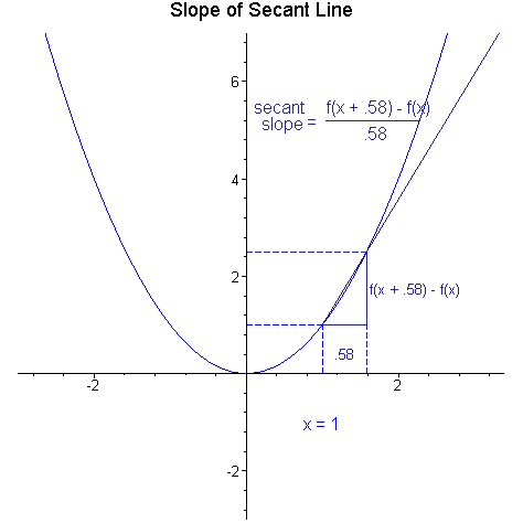 [Maple Plot]