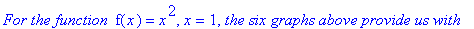 `For the function `*f(x) = x^2, x = 1, `the six graphs above provide us with`