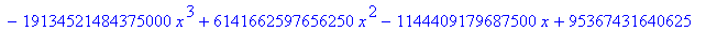 (x^2+3*x-5)^20 = x^40+60*x^39+1610*x^38+25080*x^37+243295*x^36+1407672*x^35+3258690*x^34-15639660*x^33-145490505*x^32-295234920*x^31+1353572844*x^30+7851690720*x^29+746643570*x^28-86198131440*x^27-1367...
