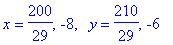 x = 200/29, -8, ` `*y = 210/29, -6