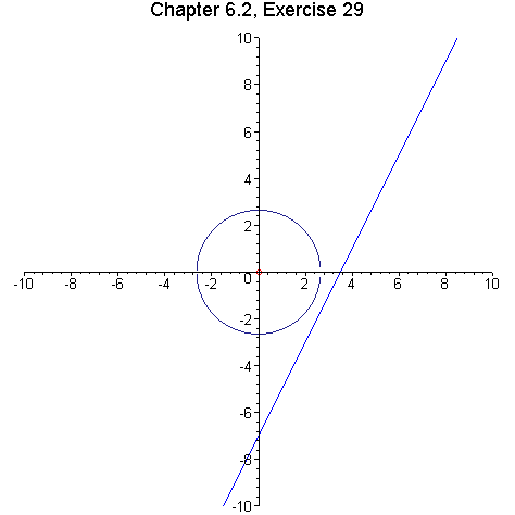 [Maple Plot]