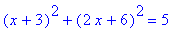 (x+3)^2+(2*x+6)^2 = 5