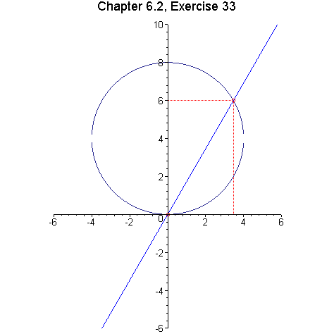 [Maple Plot]