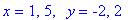 x = 1, 5, ` `*y = -2, 2