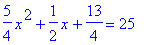 5/4*x^2+1/2*x+13/4 = 25