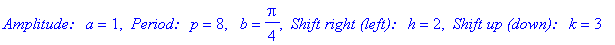 `Amplitude: a` = 1, ` Period: p` = 8, ` b` = 1/4*Pi, ` Shift right (left): h` = 2, ` Shift up (down): k` = 3