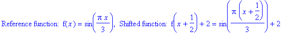 `Reference function: f`(x) = sin(1/3*Pi*x), ` Shifted function: f`(x+1/2)+2 = sin(1/3*Pi*(x+1/2))+2