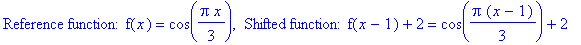 `Reference function: f`(x) = cos(1/3*Pi*x), ` Shifted function: f`(x-1)+2 = cos(1/3*Pi*(x-1))+2