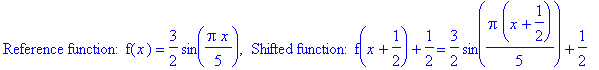 `Reference function: f`(x) = 3/2*sin(1/5*Pi*x), ` Shifted function: f`(x+1/2)+1/2 = 3/2*sin(1/5*Pi*(x+1/2))+1/2
