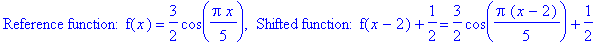`Reference function: f`(x) = 3/2*cos(1/5*Pi*x), ` Shifted function: f`(x-2)+1/2 = 3/2*cos(1/5*Pi*(x-2))+1/2