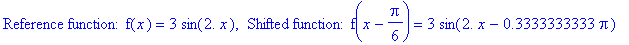 `Reference function: f`(x) = 3*sin(2.*x), ` Shifted function: f`(x-1/6*Pi) = 3*sin(2.*x-.3333333333*Pi)