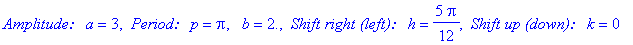 `Amplitude: a` = 3, ` Period: p` = Pi, ` b` = 2., ` Shift right (left): h` = 5/12*Pi, ` Shift up (down): k` = 0