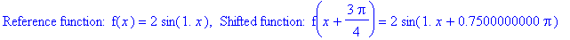 `Reference function: f`(x) = 2*sin(1.*x), ` Shifted function: f`(x+3/4*Pi) = 2*sin(1.*x+.7500000000*Pi)