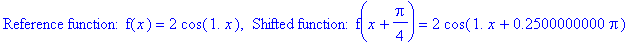 `Reference function: f`(x) = 2*cos(1.*x), ` Shifted function: f`(x+1/4*Pi) = 2*cos(1.*x+.2500000000*Pi)