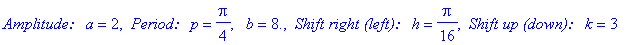 `Amplitude: a` = 2, ` Period: p` = 1/4*Pi, ` b` = 8., ` Shift right (left): h` = 1/16*Pi, ` Shift up (down): k` = 3