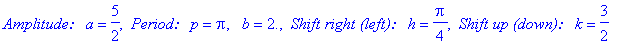 `Amplitude: a` = 5/2, ` Period: p` = Pi, ` b` = 2., ` Shift right (left): h` = 1/4*Pi, ` Shift up (down): k` = 3/2