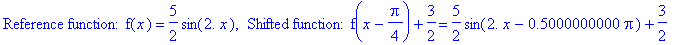 `Reference function: f`(x) = 5/2*sin(2.*x), ` Shifted function: f`(x-1/4*Pi)+3/2 = 5/2*sin(2.*x-.5000000000*Pi)+3/2
