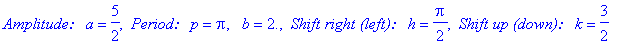 `Amplitude: a` = 5/2, ` Period: p` = Pi, ` b` = 2., ` Shift right (left): h` = 1/2*Pi, ` Shift up (down): k` = 3/2