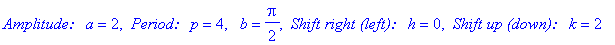 `Amplitude: a` = 2, ` Period: p` = 4, ` b` = 1/2*Pi, ` Shift right (left): h` = 0, ` Shift up (down): k` = 2