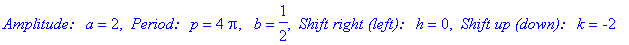 `Amplitude: a` = 2, ` Period: p` = 4*Pi, ` b` = 1/2, ` Shift right (left): h` = 0, ` Shift up (down): k` = -2