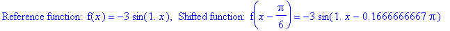 `Reference function: f`(x) = -3*sin(1.*x), ` Shifted function: f`(x-1/6*Pi) = -3*sin(1.*x-.1666666667*Pi)
