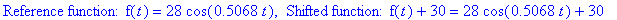 `Reference function: f`(t) = 28*cos(.5068*t), ` Shifted function: f`(t)+30 = 28*cos(.5068*t)+30
