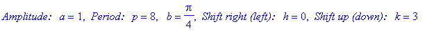 `Amplitude: a` = 1, ` Period: p` = 8, ` b` = 1/4*Pi, ` Shift right (left): h` = 0, ` Shift up (down): k` = 3