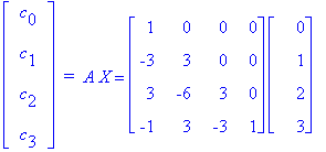 [Maple Math]