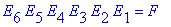 E[6]*E[5]*E[4]*E[3]*E[2]*E[1] = F